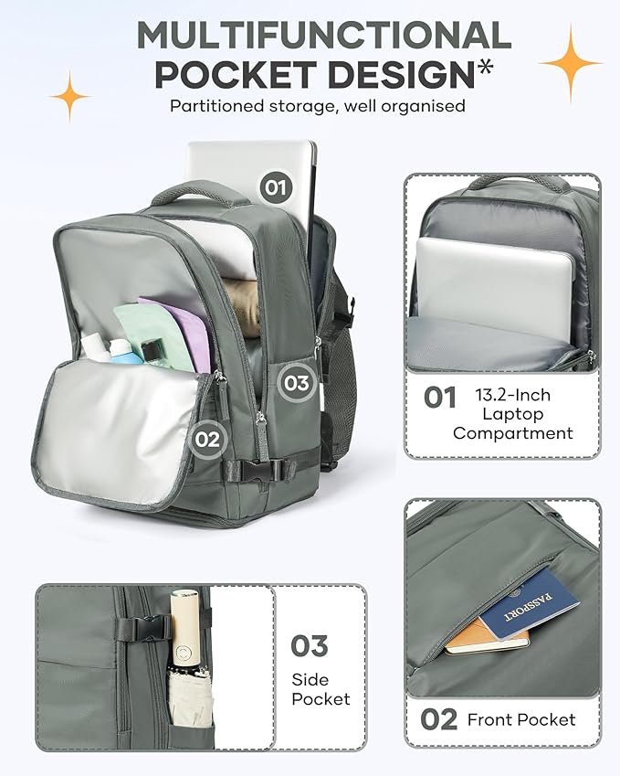 Travel Backpack for Women Airline Approved Carry on Backpack for Airplanes Mochila De Viaje Spirit Airlines Personal Item Bag 18x14x8 Personal Item Travel Bag Backpack for Traveling on Airplane