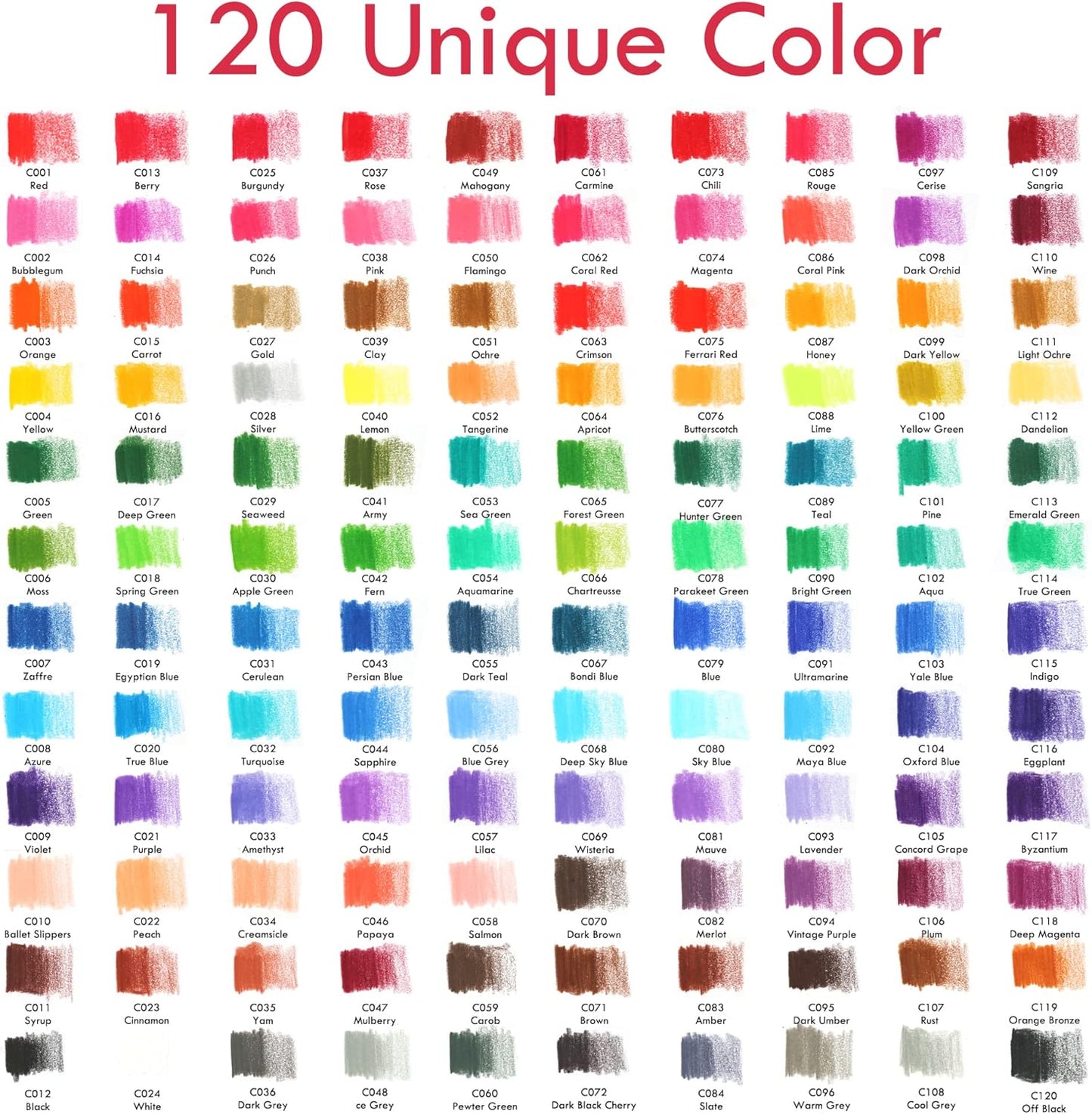 KALOUR Premium 144 Drawing Pencil Set,including 120 Colored Pencils and 24 Sketch Kit,Art Pencil Kit in Zippered Travel Case, for Drawing,Sketching and Coloring,Ideal for Beginner,Artists and Adults