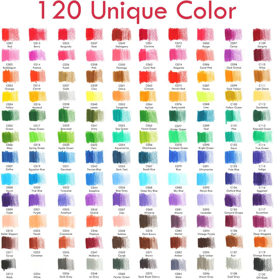KALOUR Premium 144 Drawing Pencil Set,including 120 Colored Pencils and 24 Sketch Kit,Art Pencil Kit in Zippered Travel Case, for Drawing,Sketching and Coloring,Ideal for Beginner,Artists and Adults