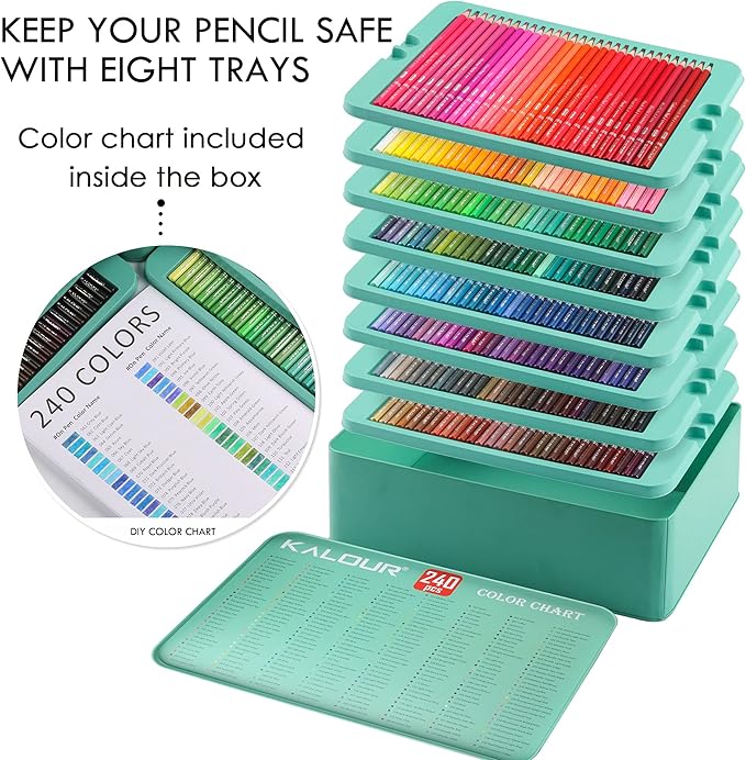 KALOUR Professional Colored Pencils,Set of 240 Colors,Artists Soft Core with Vibrant Color,Ideal for Drawing Sketching Shading,Coloring Pencils for Adults Artists Beginners