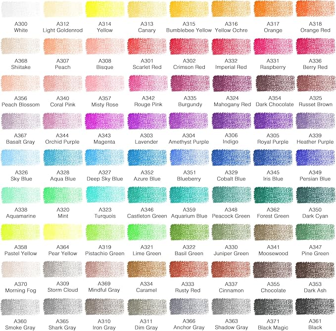 ARTISTIC EYE Premium Colored Pencils | Set of 72, Quality 3.8mm Soft Core Leads, Rich & Vibrant Colors, Blendable, Perfect for Beginner & Advanced Artists