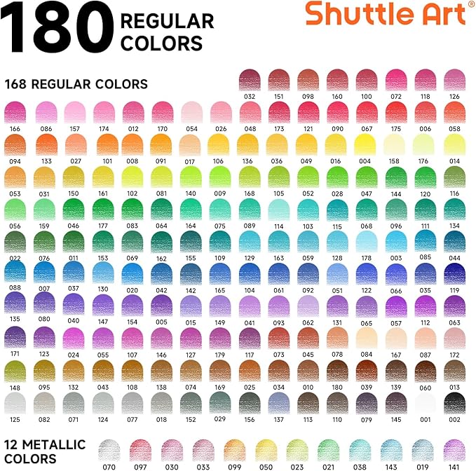 Shuttle Art 180 Colored Pencils, Soft Core Coloring Pencils Set with 4 Sharpeners, Professional Color Pencils for Artists Kids Adults Coloring Sketching and Drawing