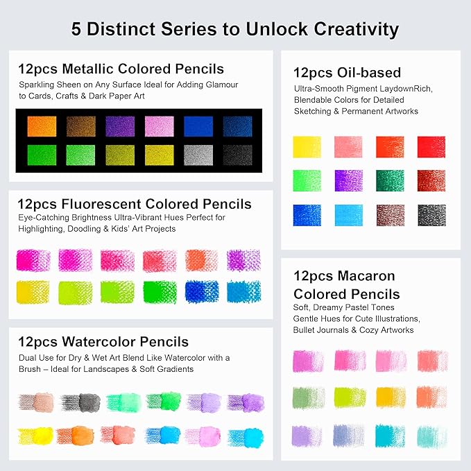 KALOUR 60 Art Drawing Set,5 Types of Colored Pencils Including Oil-Based, Metallic, Watercolor, Neon, Macaron Pastels.for Artists, Adults.Art Supplies for Sketching, Coloring & DIY Crafts