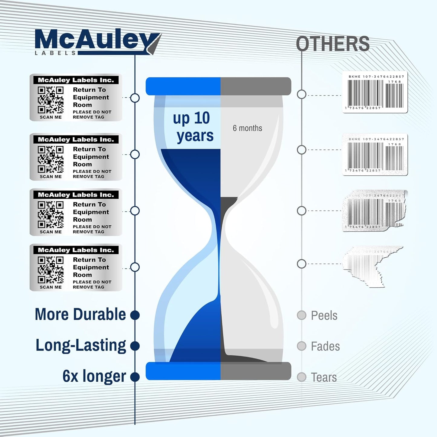McAuley Labels Custom QR Code Stickers - Numbered, Permanent, Adhesive Asset Tags for Equipment - Heavy Duty Metalized Polyester - 1.5x0.75 Inches