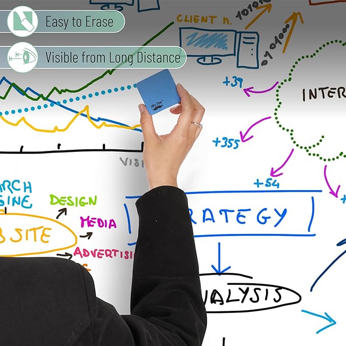 Mr. Pen- Dry Erase Markers Chisel Tip, Low Odor Chisel Tip, 16 Pack, Assorted Colors, White Board Markers Dry Erase Pens