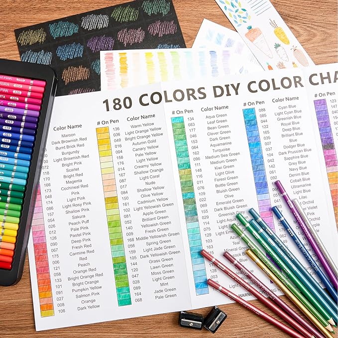 Shuttle Art 180 Colored Pencils, Soft Core Coloring Pencils Set with 4 Sharpeners, Professional Color Pencils for Artists Kids Adults Coloring Sketching and Drawing