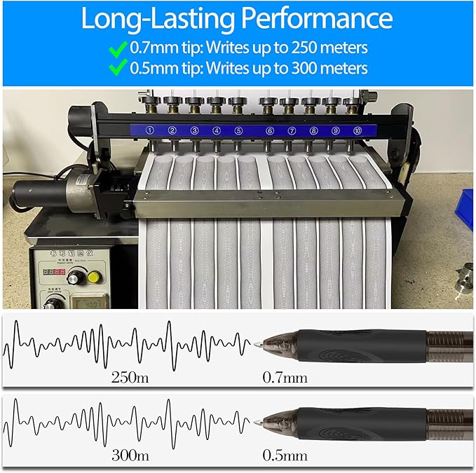 8-Pack Red Erasable Pens, Gel Pens,Red pens,Red Ink pens, 0.7mm Fine Point, Smooth Writing & Clean Erase Perfect for School, Office, Kids & Gift