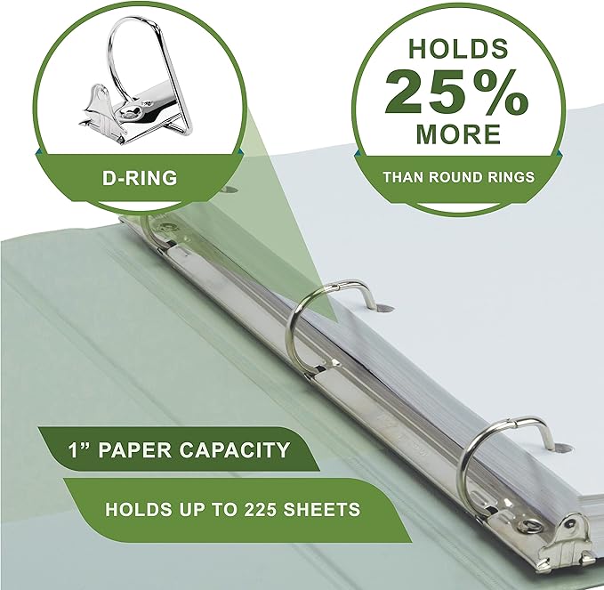 Samsill Plant-Based 1 Inch Durable D-Ring, Made in USA, View Binder, Eco-Friendly, USDA Certified Biobased, Single, Dusty Green