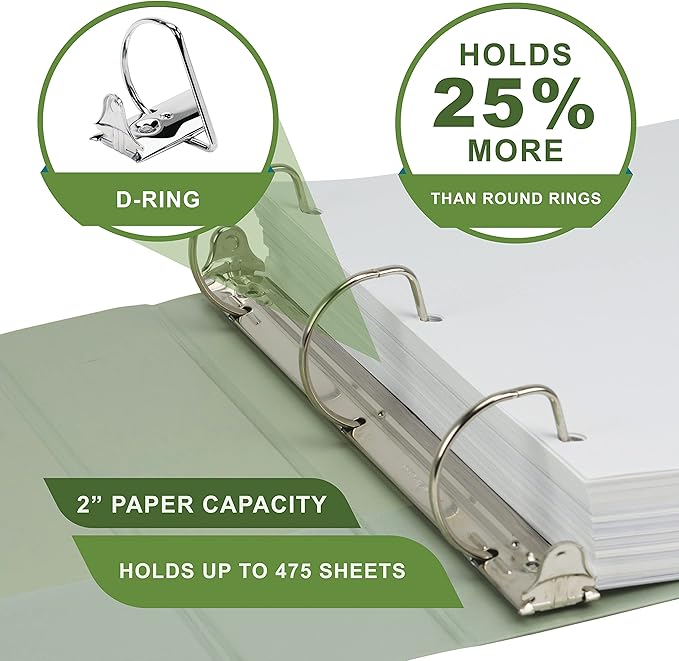 Samsill Plant-Based 2 Inch Durable D-Ring, Made in USA, View Binder, Eco-Friendly, USDA Certified Biobased, Single, Dusty Green