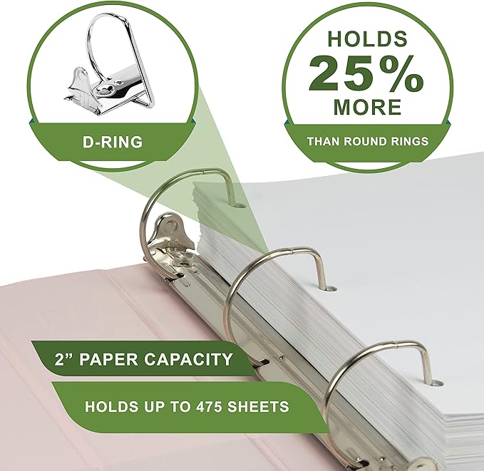 Samsill Plant-Based 2 Inch Durable D-Ring, Made in USA, View Binder, Eco-Friendly, USDA Certified Biobased, 2 Pack, Rose