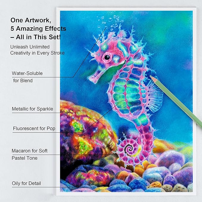 KALOUR 60 Art Drawing Set,5 Types of Colored Pencils Including Oil-Based, Metallic, Watercolor, Neon, Macaron Pastels.for Artists, Adults.Art Supplies for Sketching, Coloring & DIY Crafts